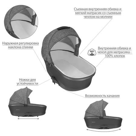 Коляска 2 в 1 Bebetto Bresso