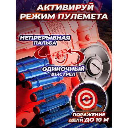 Пулемет Play okay