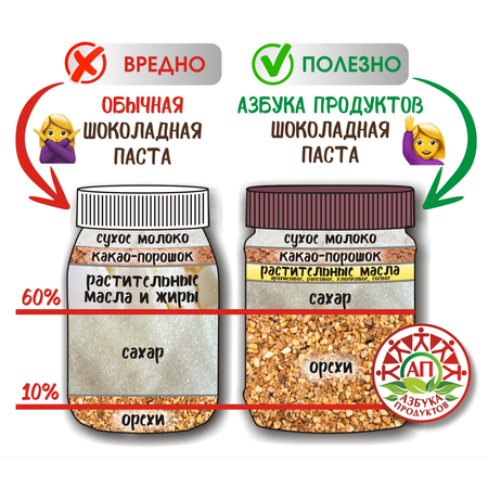 Шоколадная паста Азбука Продуктов арахисовая 340г