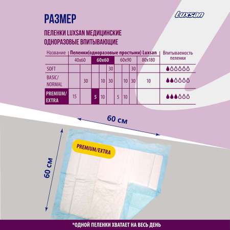Пелёнки одноразовые Luxsan 60х60 см 5 шт.