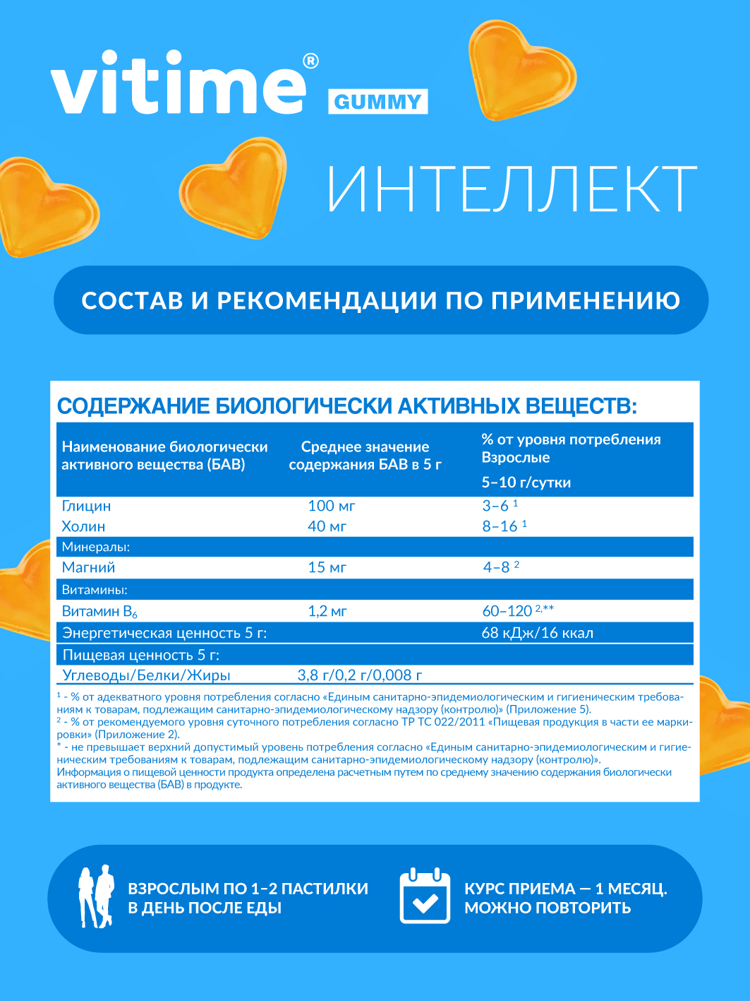 Витамины для памяти Vitime и мозга взрослым - фото 10