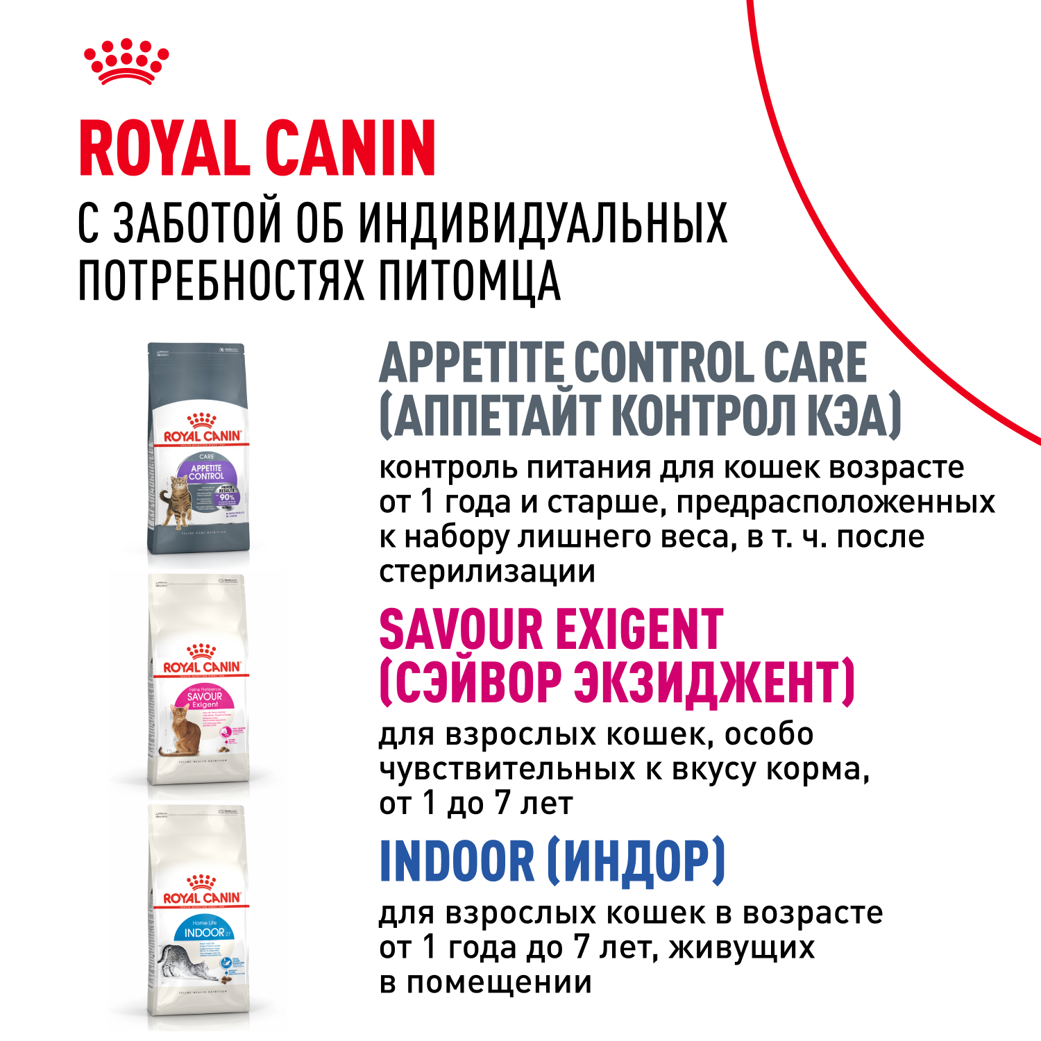 Корм сухой для кошек ROYAL CANIN Sensible 33 400г с чувствительной пищеварительной системой - фото 12