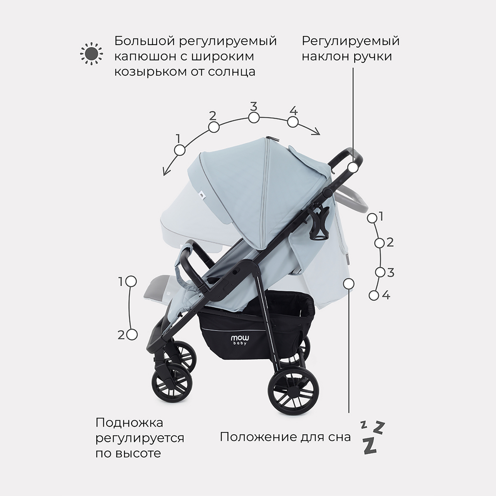 Коляска прогулочная MOWbaby RIDE - фото 4