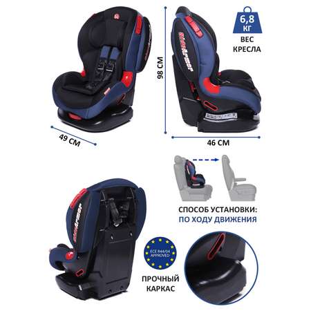 Автокресло BabyCare 1/2 (9-25 кг)