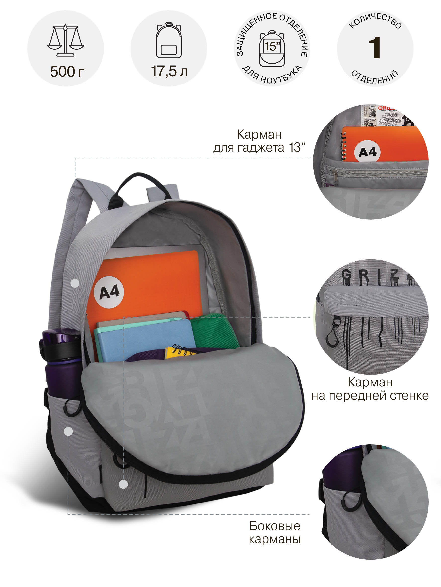 Рюкзак Grizzly для мальчика - фото 7