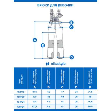 Брюки NIKASTYLE