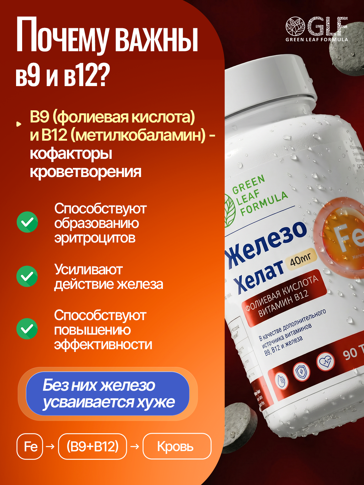 Железо хелат В12 В9 Green Leaf Formula витамины для женщин и мужчин - фото 5