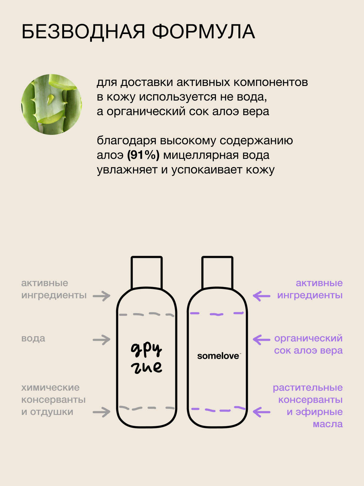 Мицеллярная вода somelove «с чистого лица» 250 мл 1 шт. - фото 5