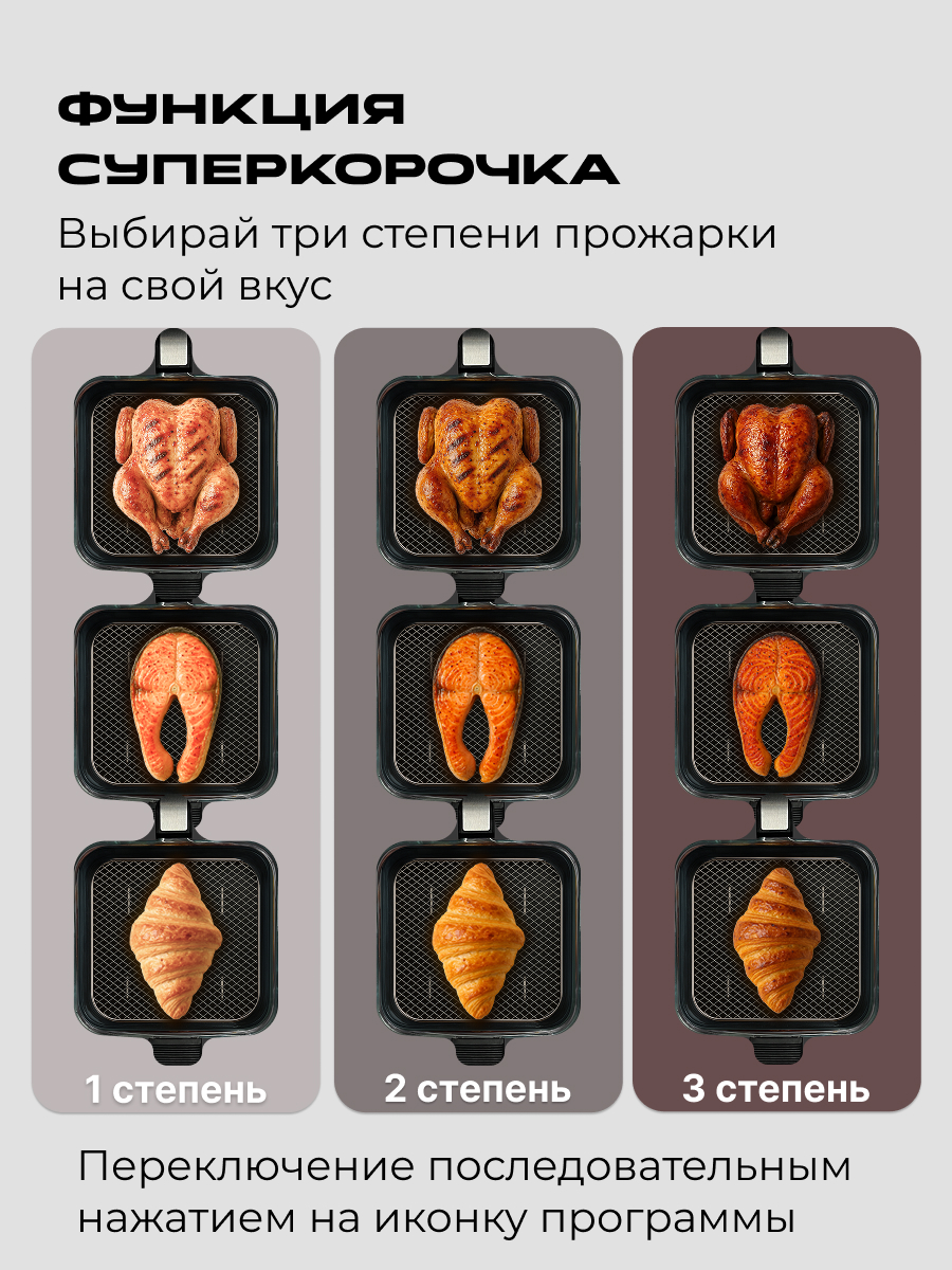Индукционная плита и Аэрогриль. RED Colorcook MC550W - фото 20