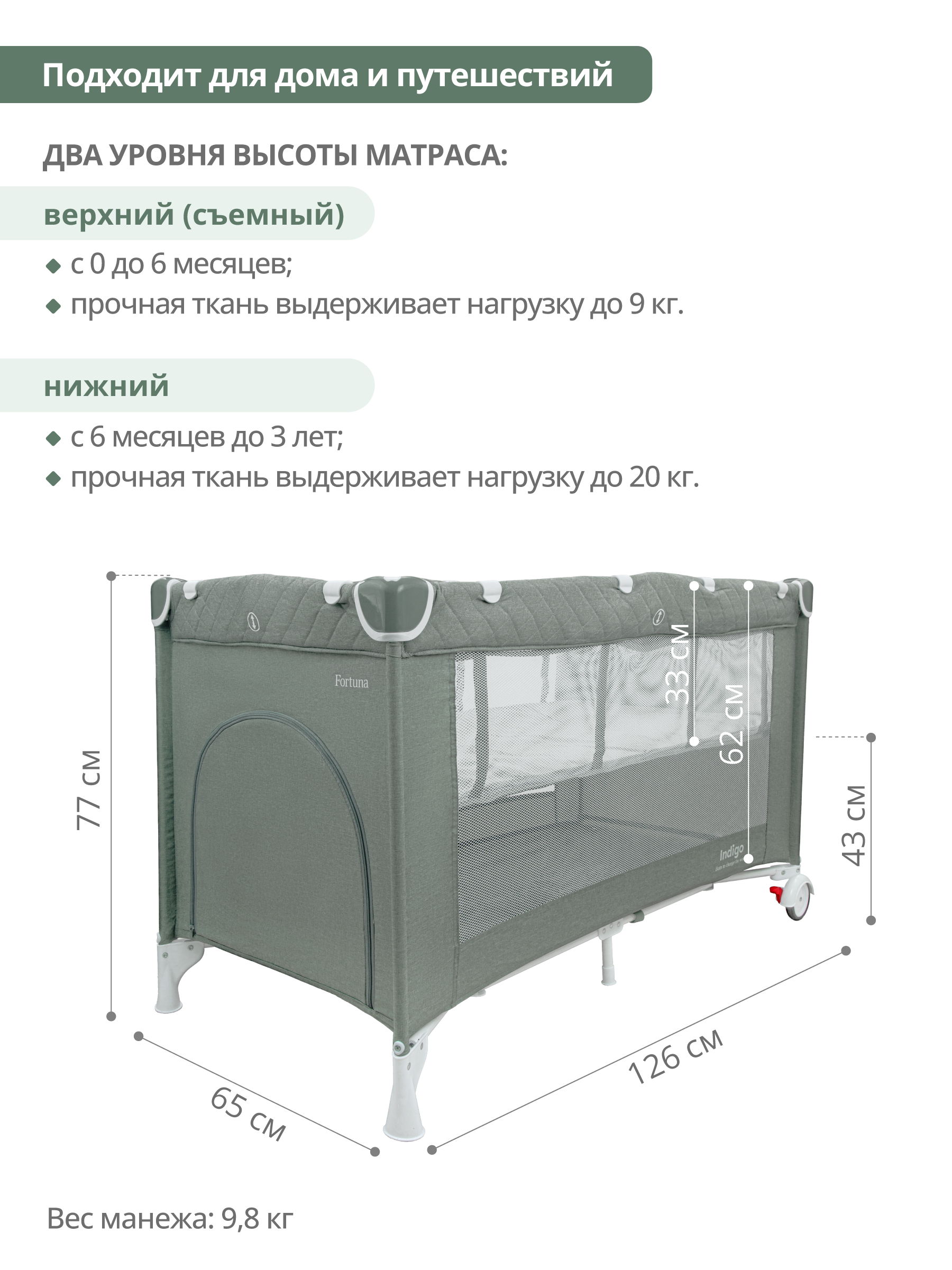 Манеж кровать детский Indigo Fortuna лен 2 уровня зеленый 4657833591357 - фото 3