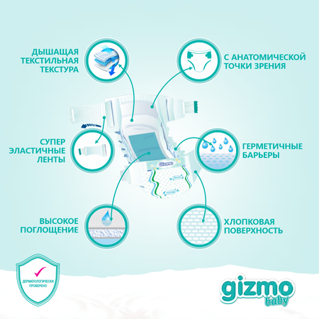 Подгузники Gizmo Baby 5 30 шт.