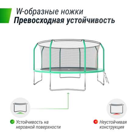 Батут каркасный supreme basic UNIX line 14 ft Green диаметр 427 см до 160 кг диаметр прыжковой зоны 370 см