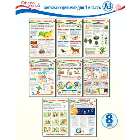 Плакат ТЦ Сфера