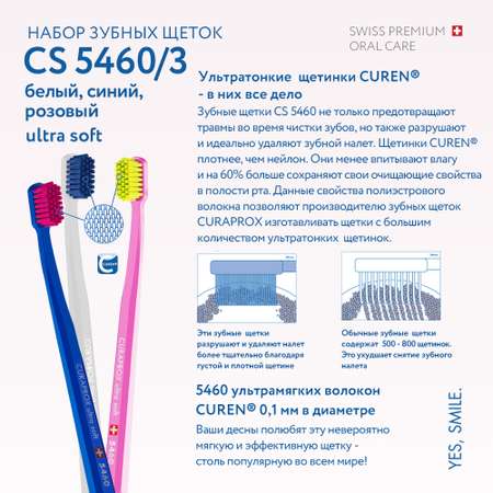 Зубная щетка классическая Curaprox 3 шт.