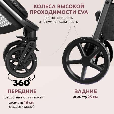 Коляска прогулочная Mompush