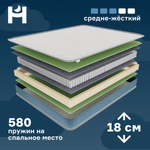 Матрас HYPNOZ Spring Classic