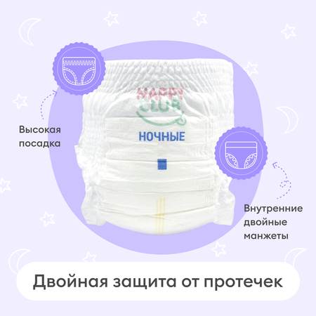 Трусики NappyClub Premium ночные M 38 шт.