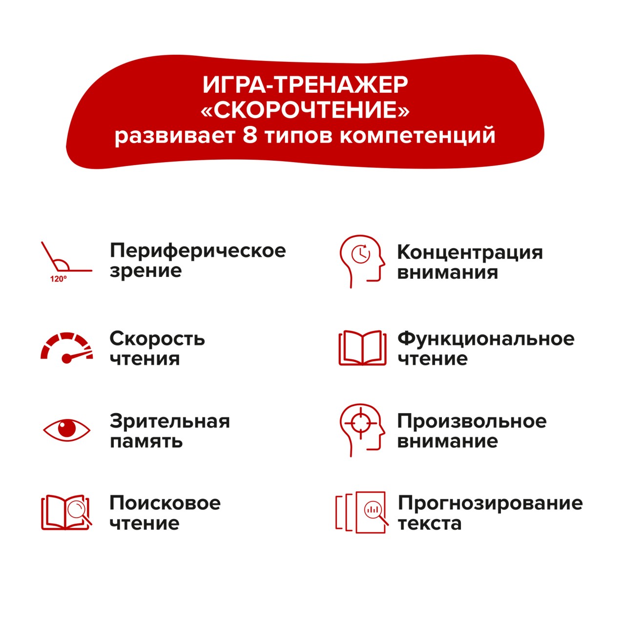 Настольная игра Brainy Trainy Скорочтение - фото 15
