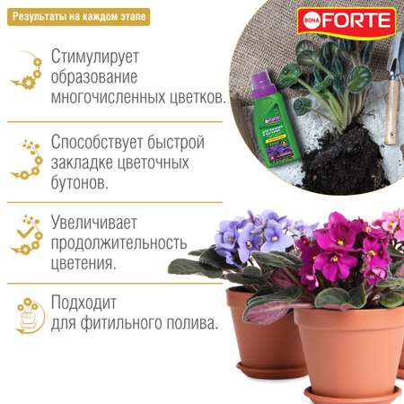 Жидкое удобрение Bona Forte Здоровье Для фиалок и бегоний 285 мл