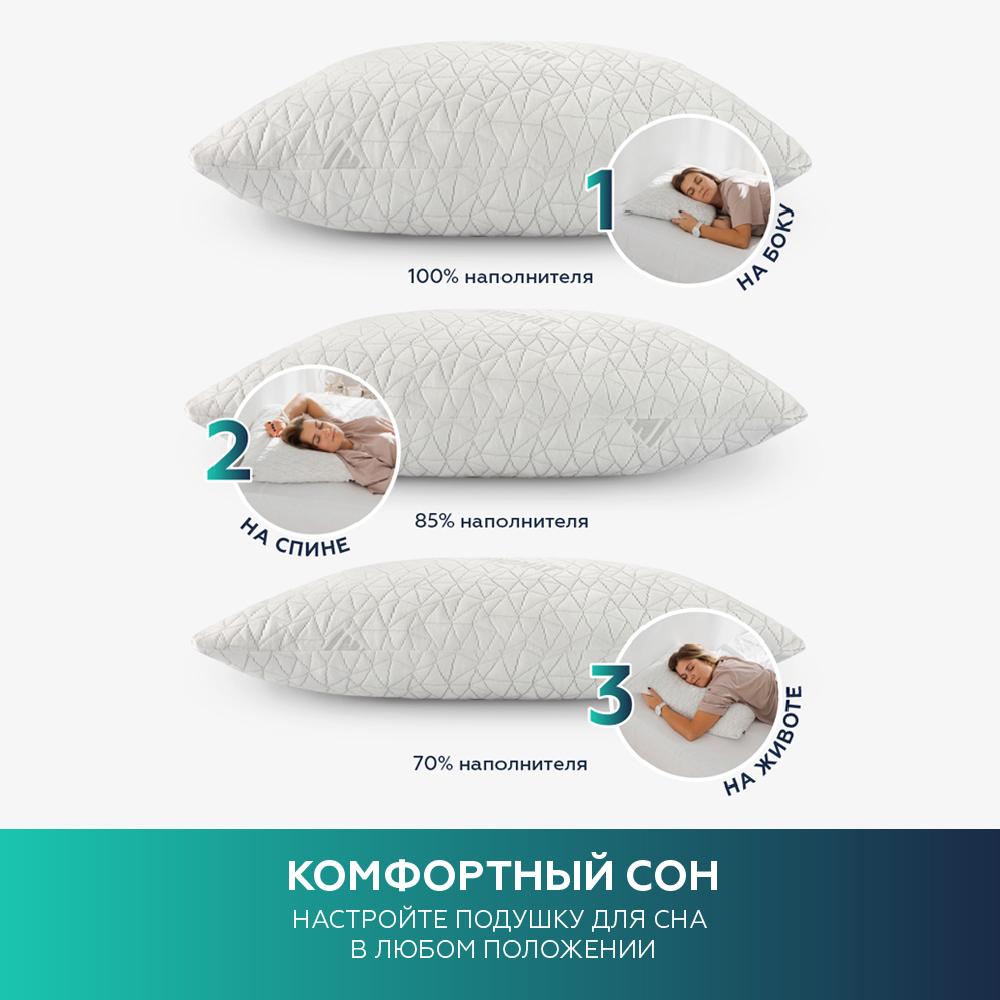 Ортопедическая подушка Innomat Space comfort Original 50х70 - фото 4
