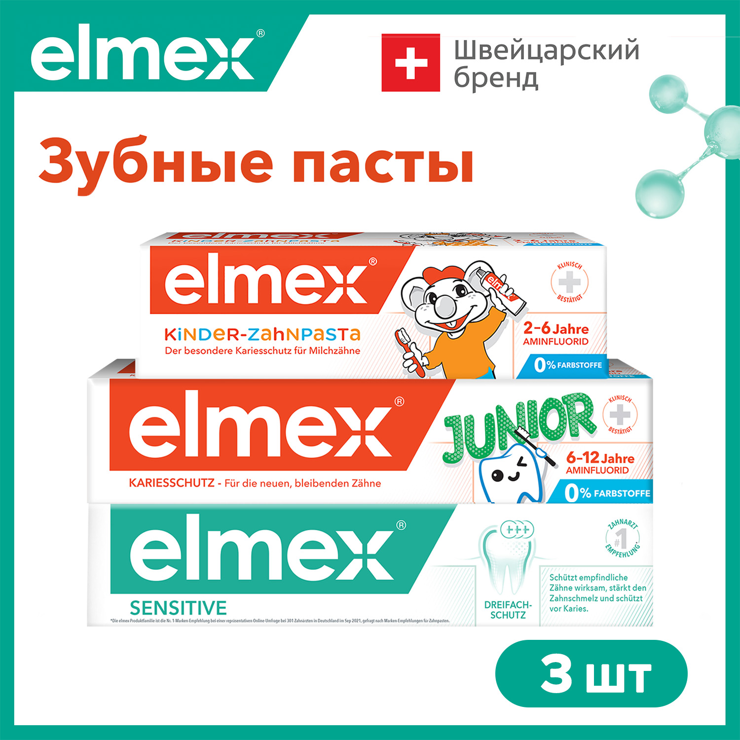 Зубная паста Elmex - фото 9
