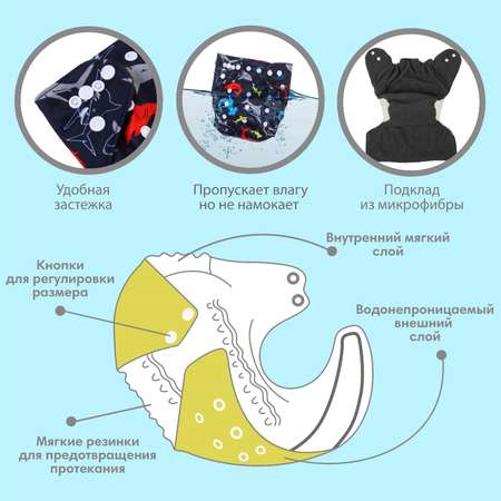 Многоразовые подгузники Крошка Я Onesize