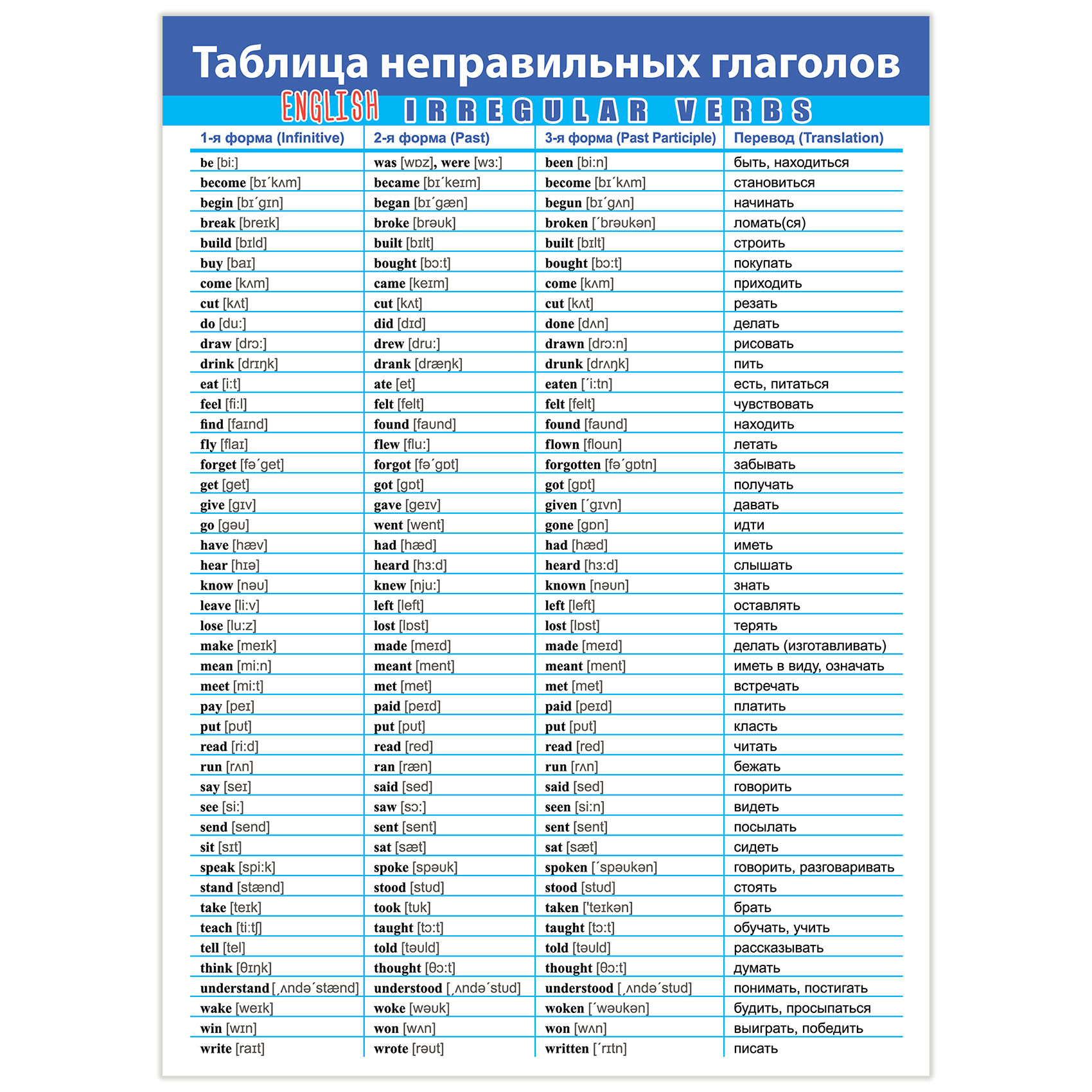 Плакат Дрофа-Медиа - фото 9
