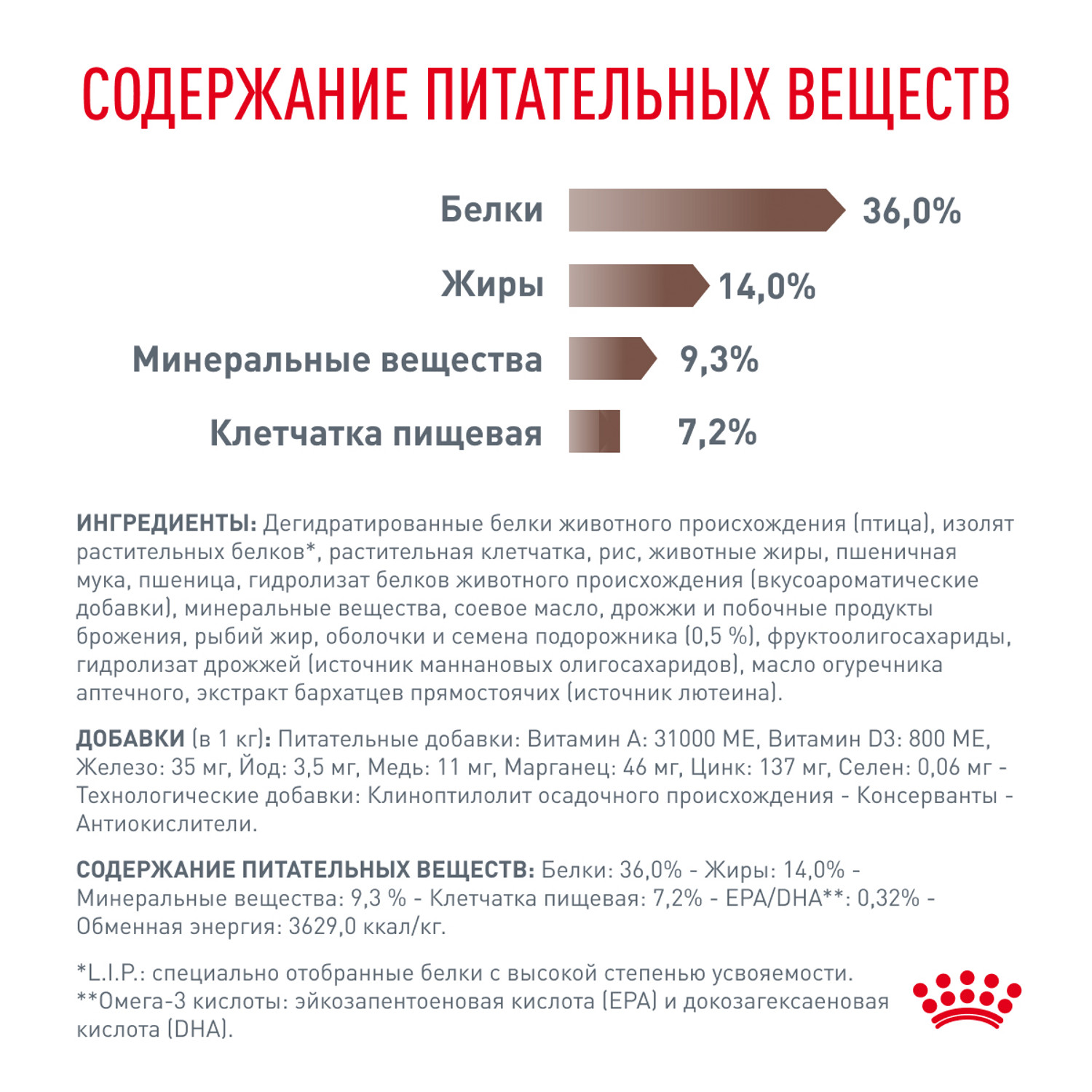 Корм для кошек ROYAL CANIN Gastro Intestinal Hairball Control лечение ЖКТ 2кг - фото 5