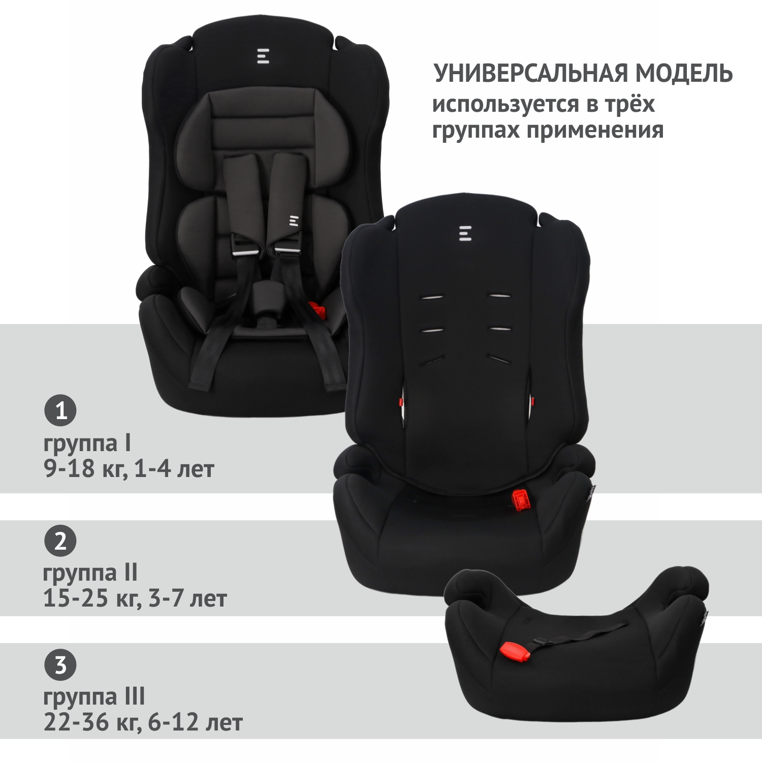 Автокресло Еду-Еду Lux 1/2/3 (9-36 кг) - фото 8
