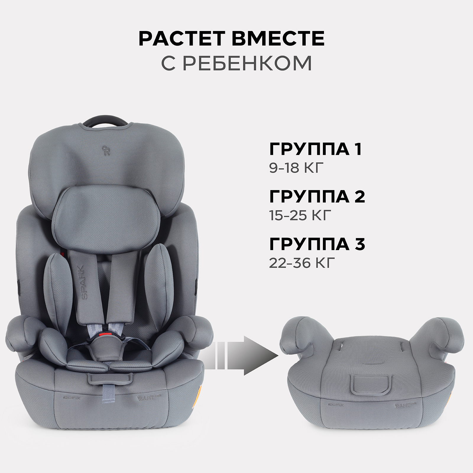 Автокресло Rant Basic Spark next Isofix Isofix 1/2/3 (9-36 кг) серый - фото 6
