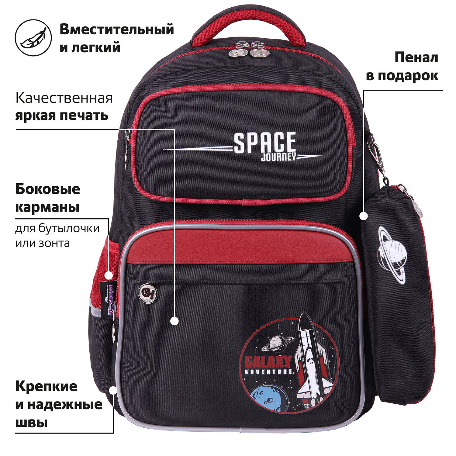 Рюкзак Юнландия - фото 4