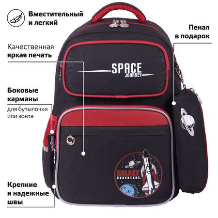Рюкзак Юнландия