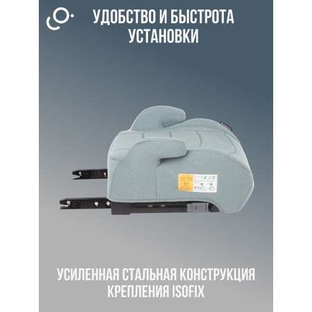 Автокресло SoonSung Isofix 2/3 (15-36 кг) зеленый