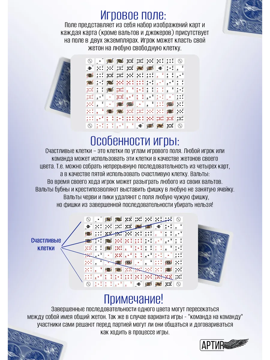 Настольная игра АРТИR Sequence - фото 5