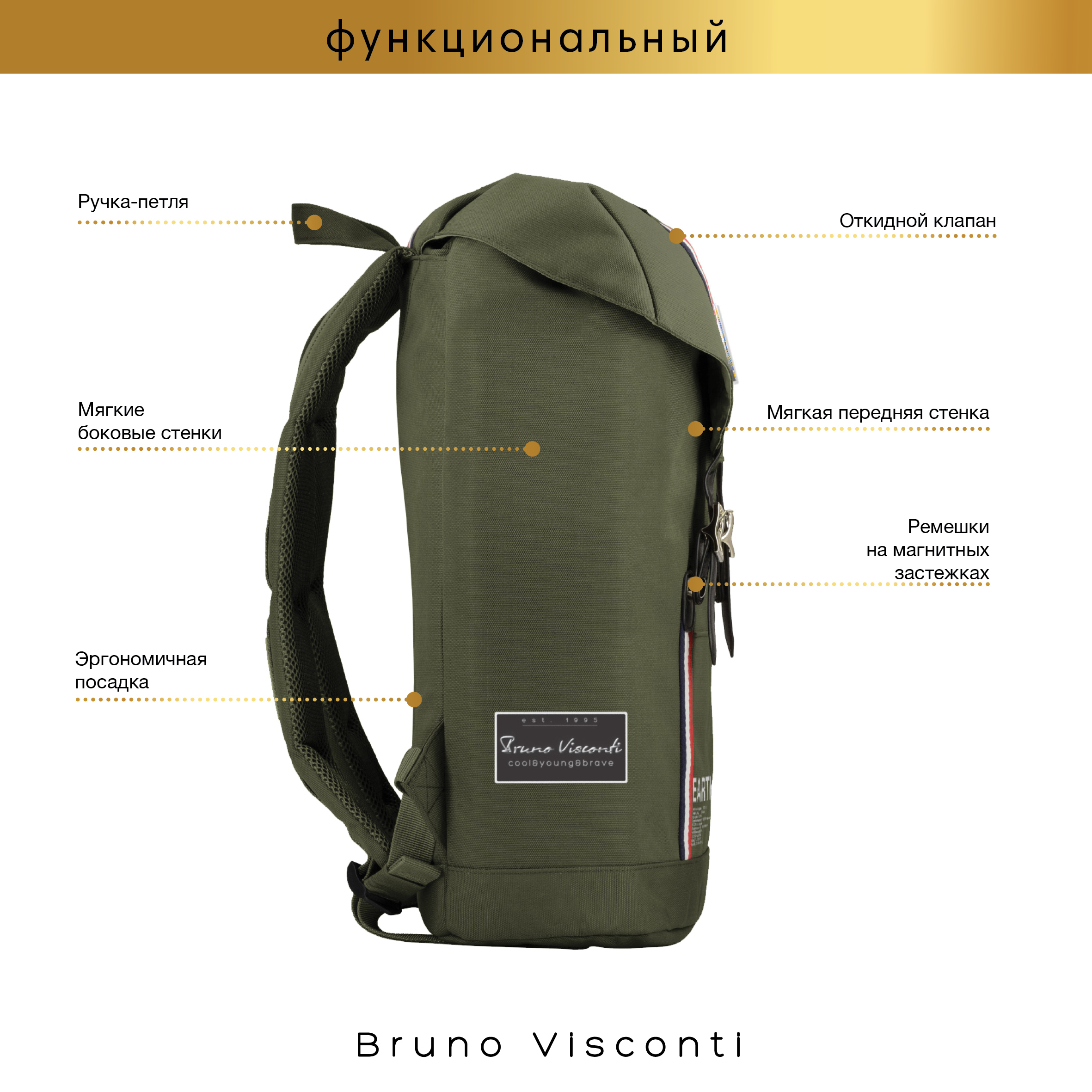 Рюкзак Bruno Visconti - фото 13