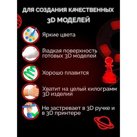 Пластик Funtasy Красный