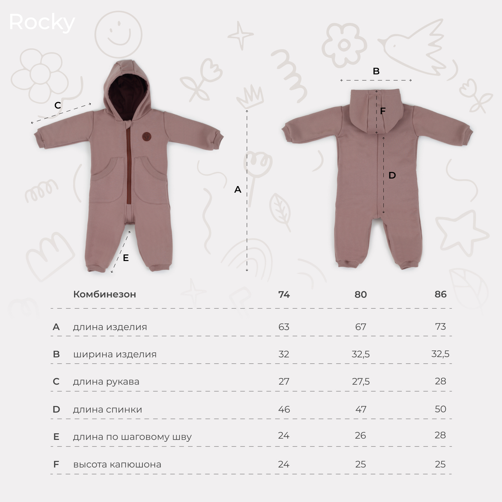 Комбинезон Rant 4670078636386 - фото 6