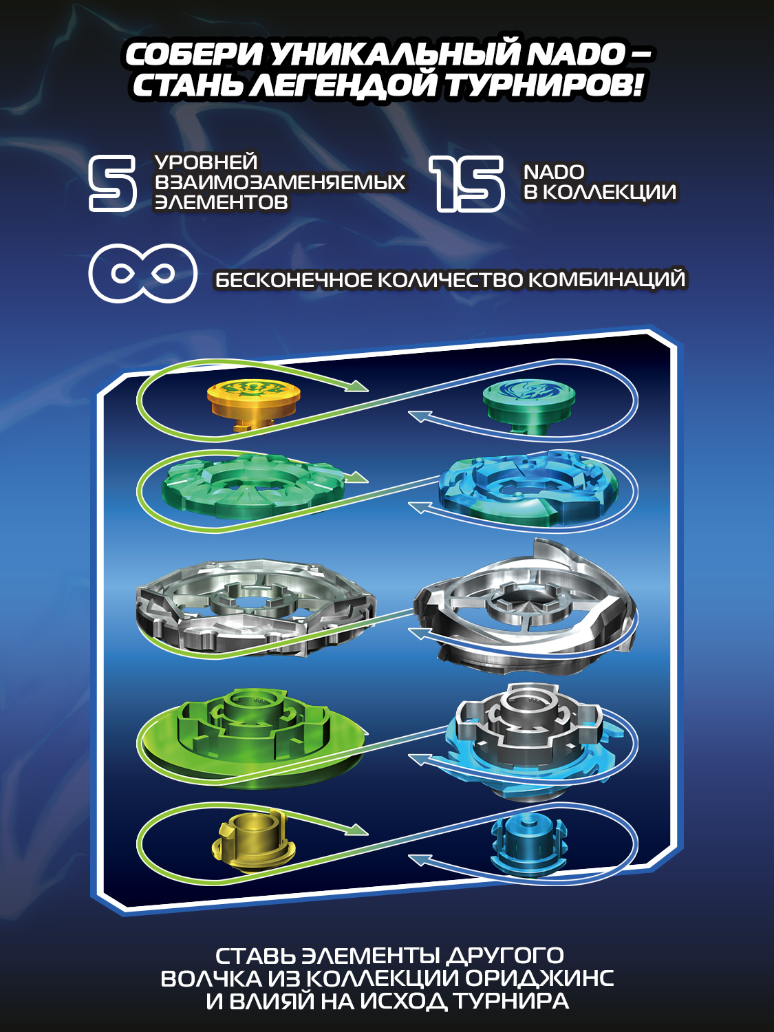 Игровой набор Infinity Nado Неоновый смерч Мэйджор - фото 20