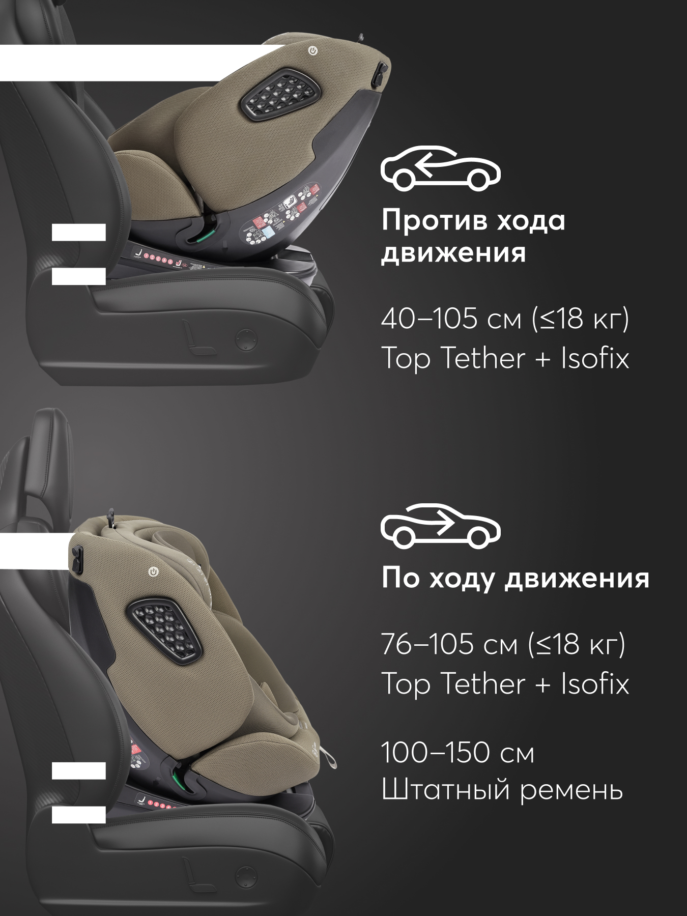 Автокресло Happy Baby Reex Isofix 0+/1/2/3 (0-36 кг) зеленый - фото 11