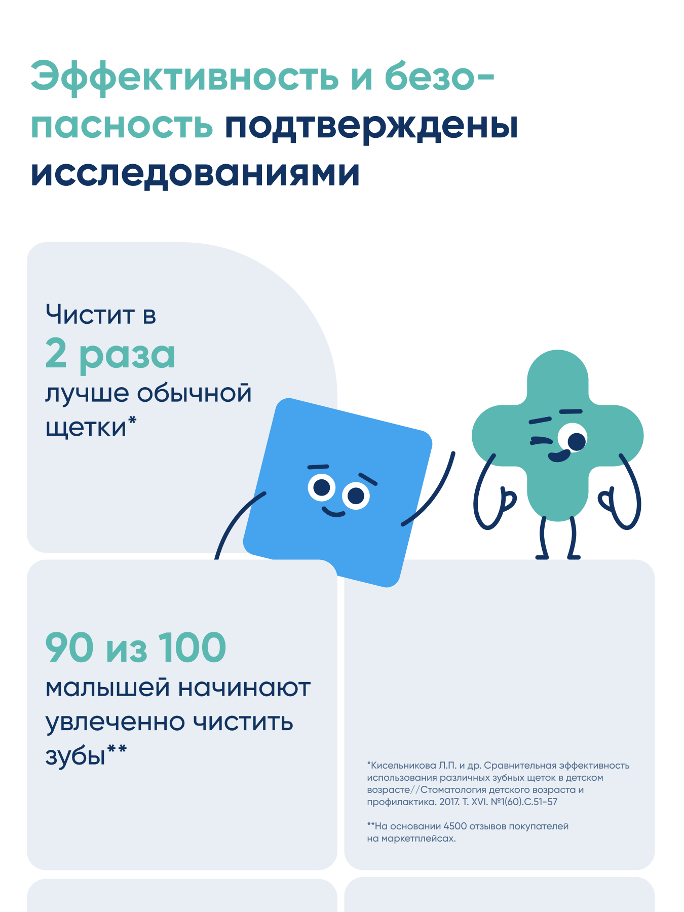 Зубная щетка электрическая CS MEDICA - фото 4