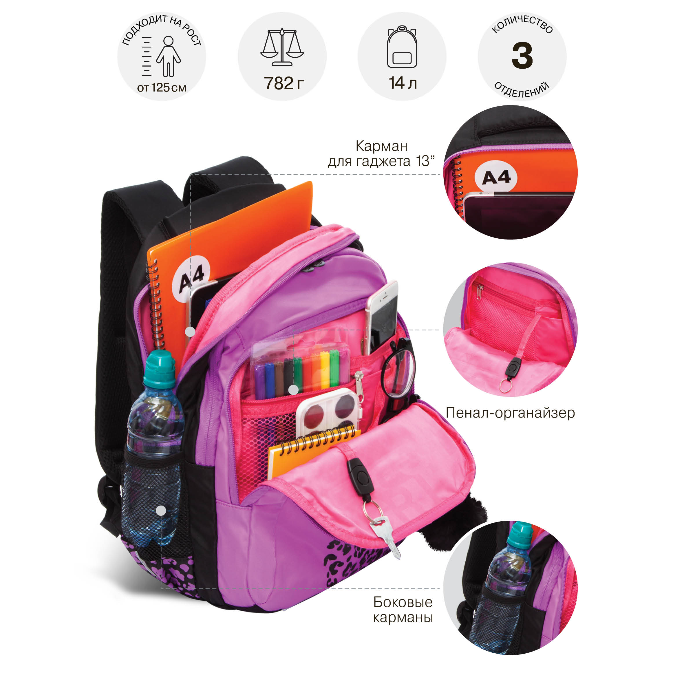 Рюкзак Grizzly - фото 7