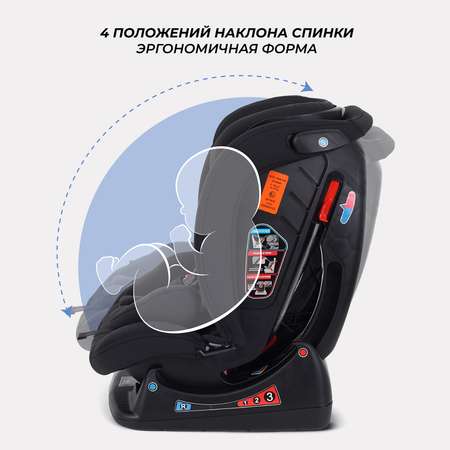 Автокресло Rant AY913 Matrix 0+/1/2/3 (0-36 кг) черный
