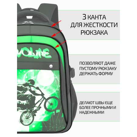 Рюкзак Evoline