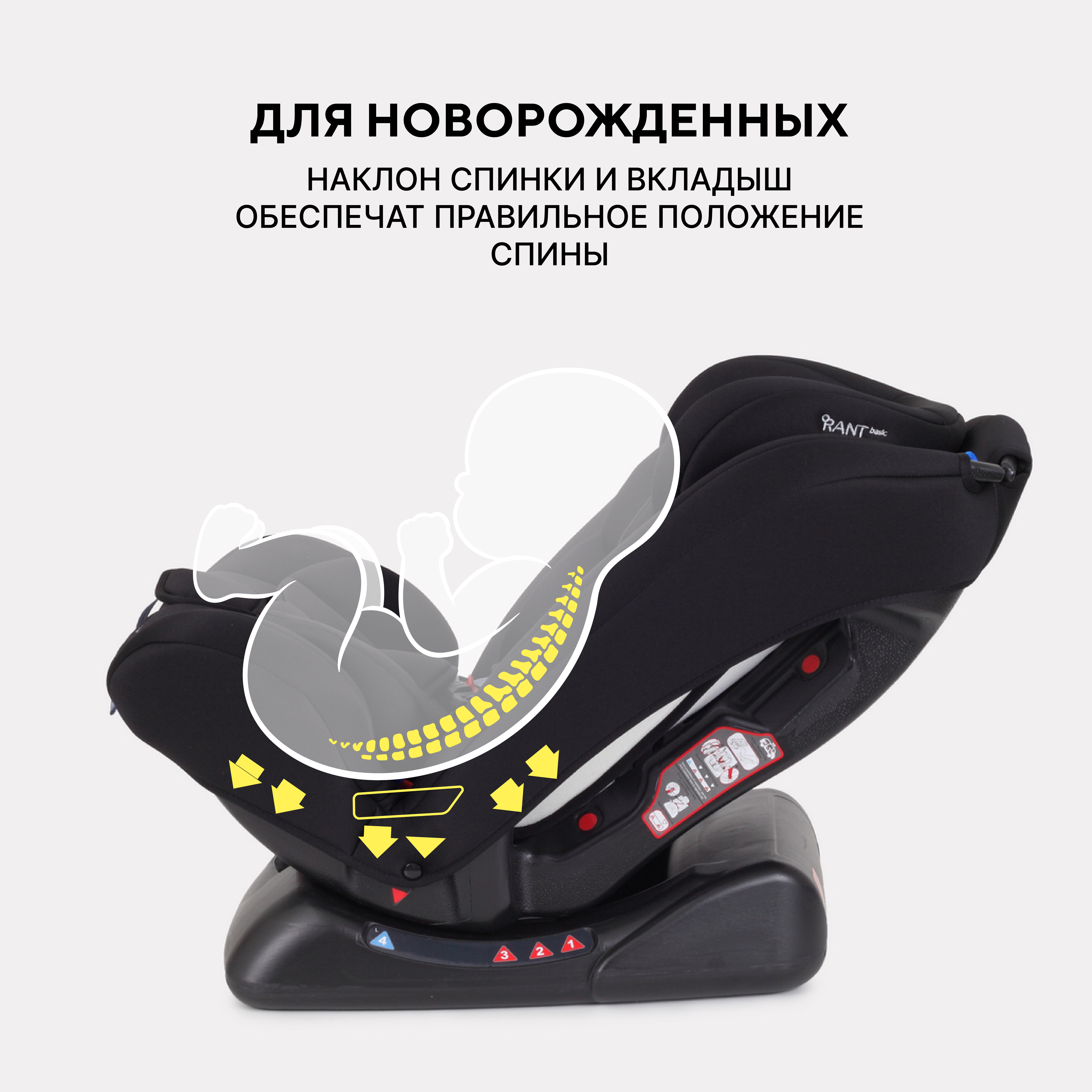 Автокресло Rant Basic Unity 0+/1/2/3 (0-36 кг) черный - фото 9