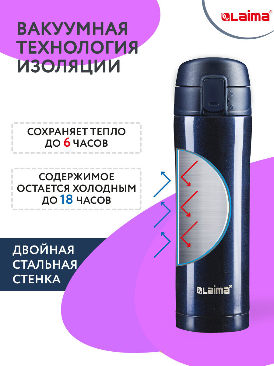 Термокружка Лайма автомобильная 470 мл термостакан для кофе и чая - фото 4