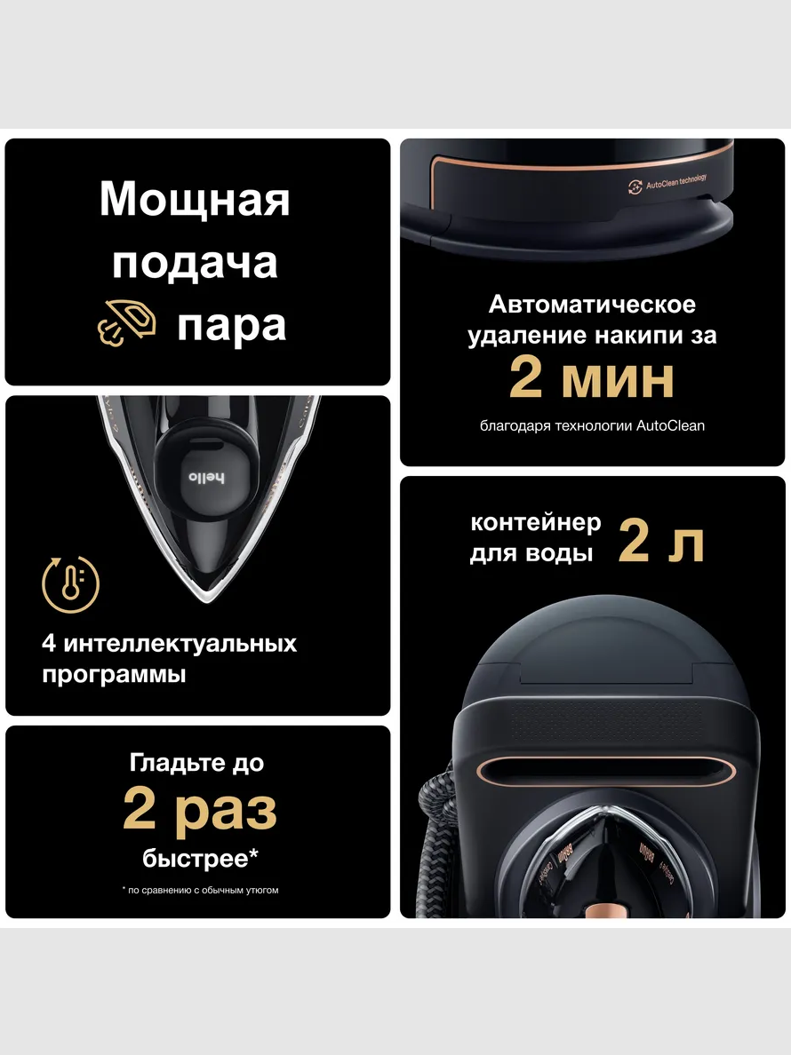 Парогенератор Braun IS9090BK - фото 3