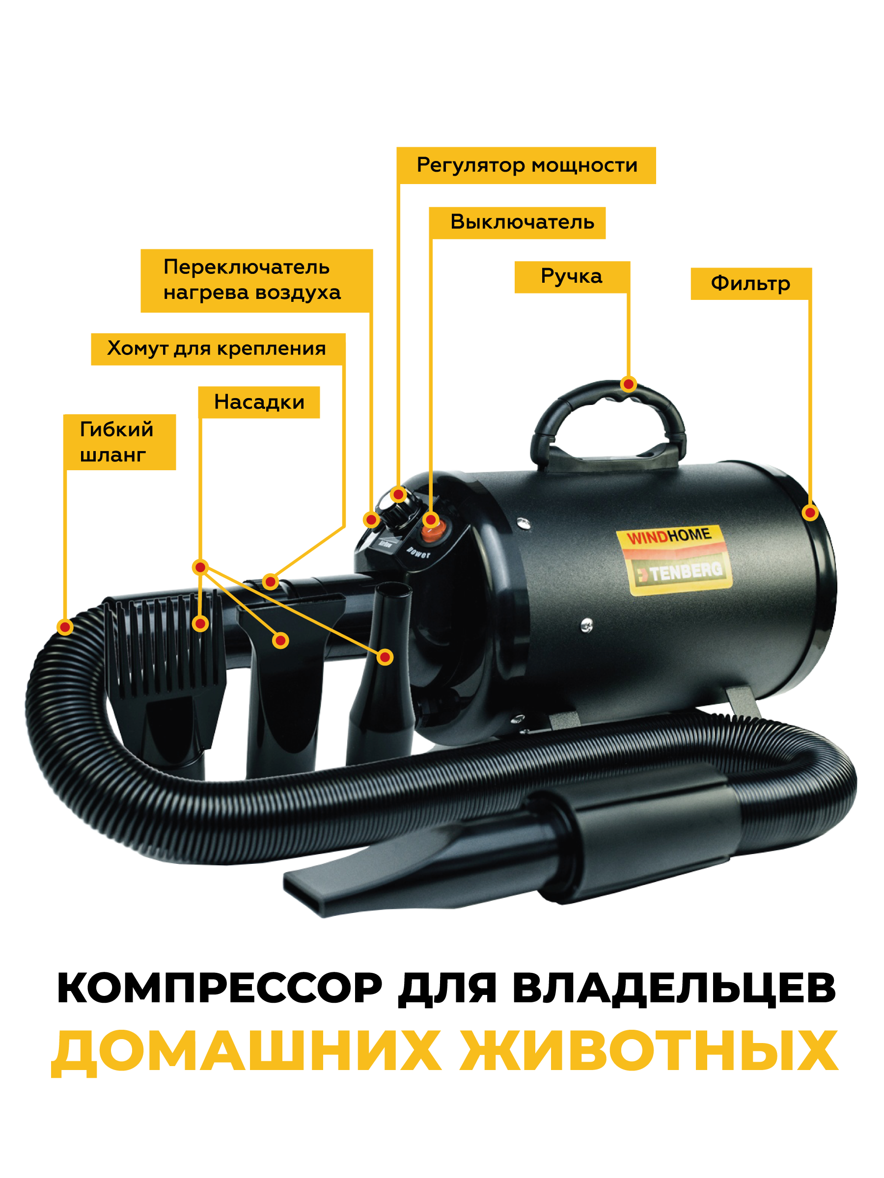 Фен-компрессор TENBERG Wind Home - фото 3