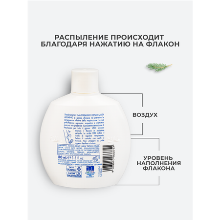 Дезодорант парфюмированный BREEZE green code 100мл