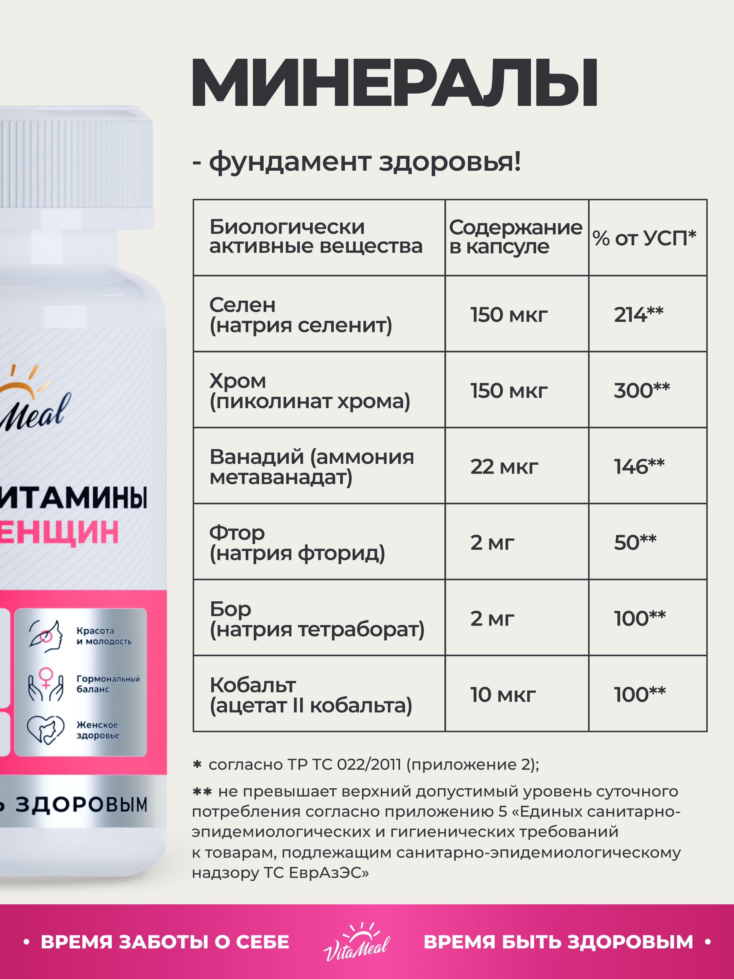 Витаминно-минеральный комплекс VitaMeal для женщин для красоты и здоровья 60 капсул - фото 8
