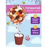 Набор для творчества Волшебная мастерская валяние Шоколадное чудо